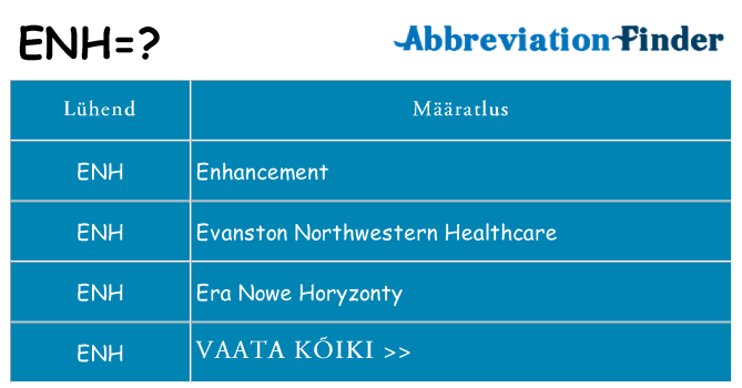 Mida enh seista