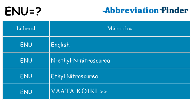 Mida enu seista