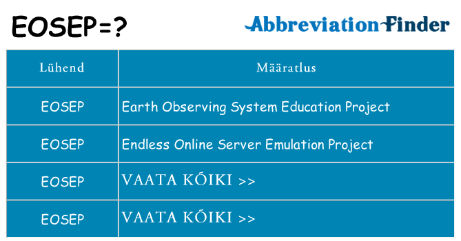 Mida eosep seista