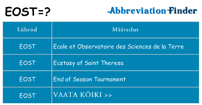 Mida eost seista