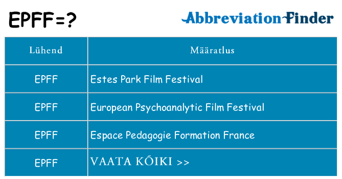 Mida epff seista