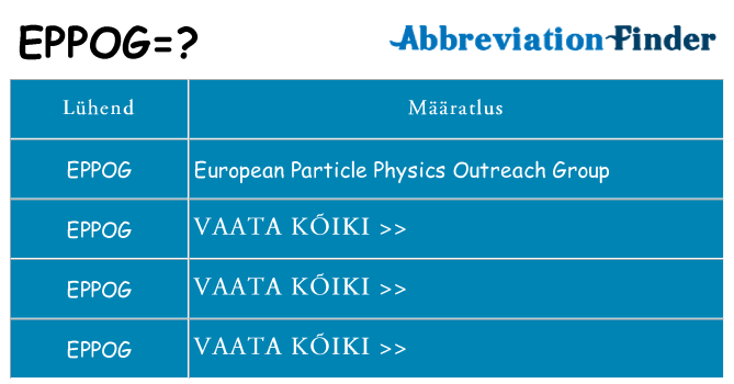 Mida eppog seista