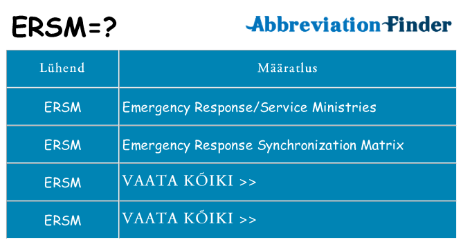 Mida ersm seista