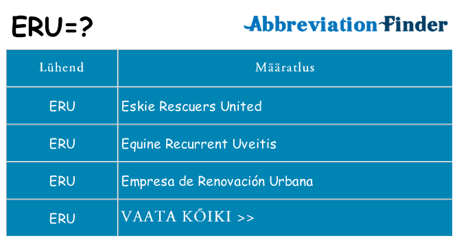 Mida eru seista
