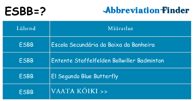Mida esbb seista