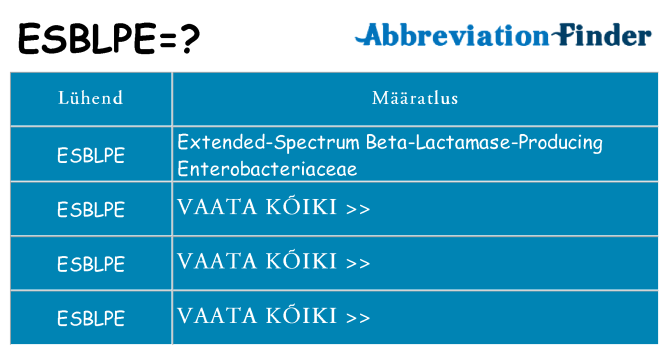 Mida esblpe seista
