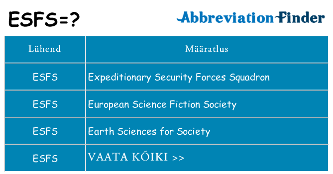 Mida esfs seista