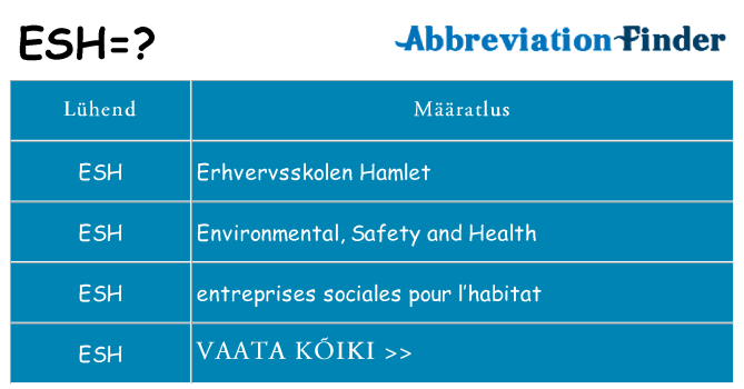 Mida esh seista