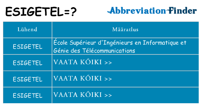 Mida esigetel seista