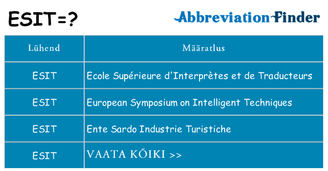 Mida esit seista