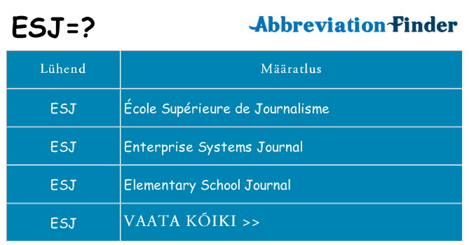 Mida esj seista