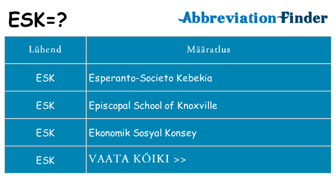 Mida esk seista
