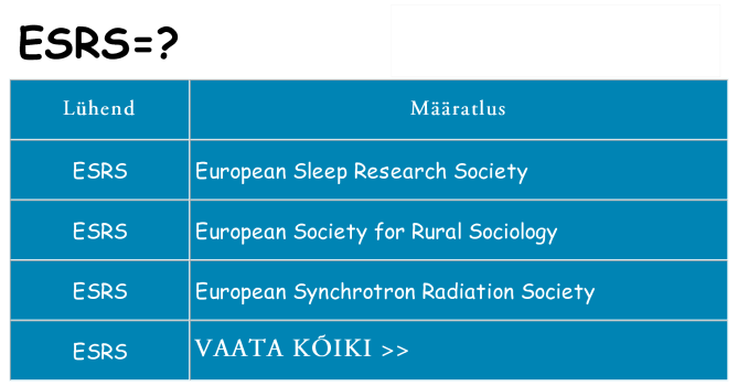 Mida esrs seista
