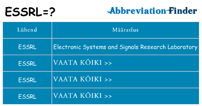 Mida essrl seista