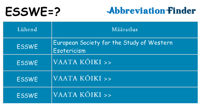 Mida esswe seista