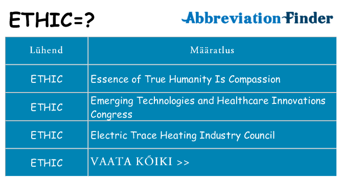 Mida ethic seista