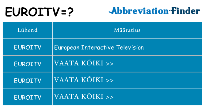 Mida euroitv seista