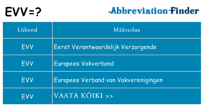 Mida evv seista