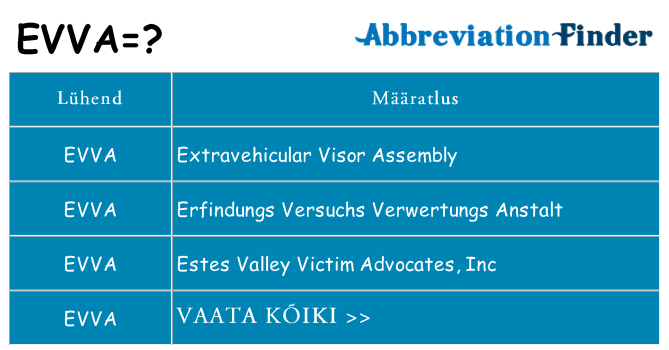 Mida evva seista