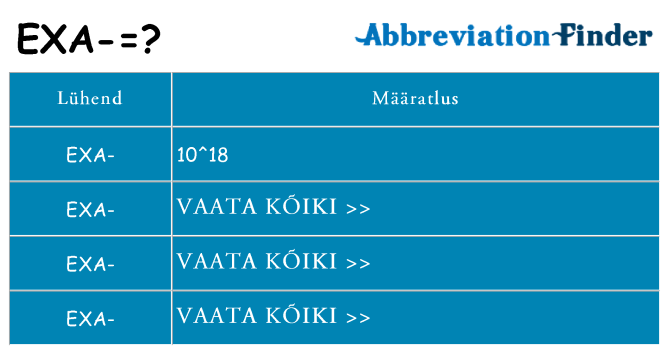 Mida exa seista