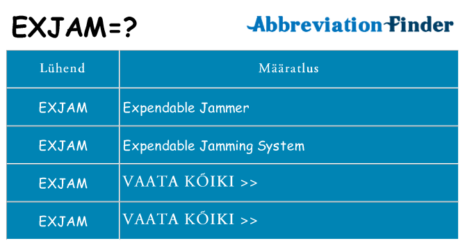 Mida exjam seista