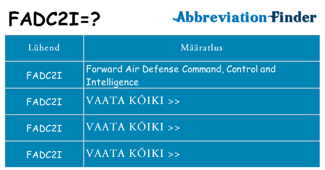 Mida fadc2i seista