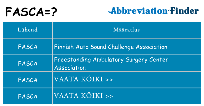 Mida fasca seista