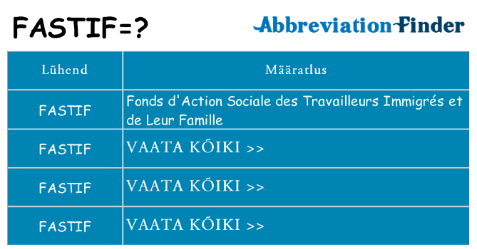 Mida fastif seista