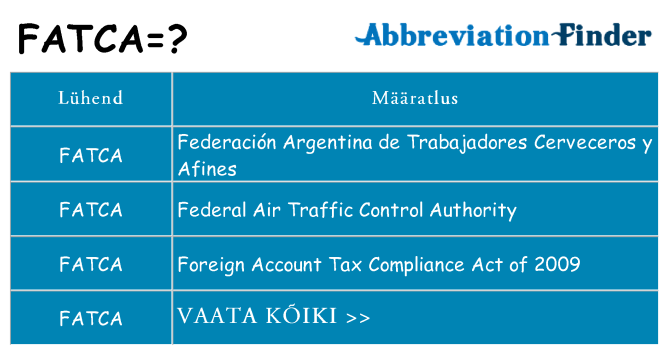Mida fatca seista