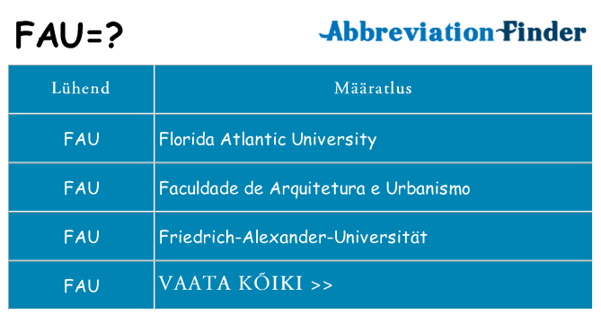 Mida fau seista