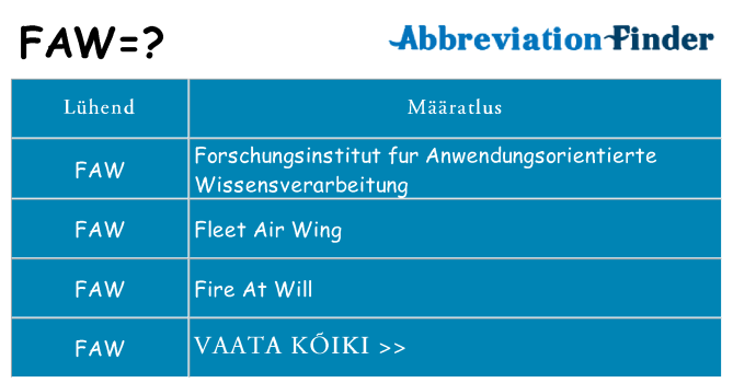 Mida faw seista