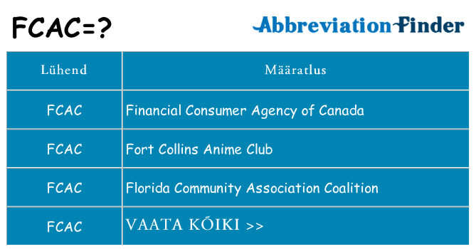 Mida fcac seista