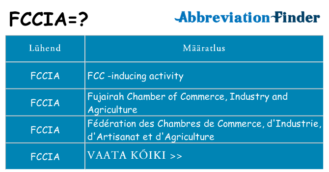 Mida fccia seista