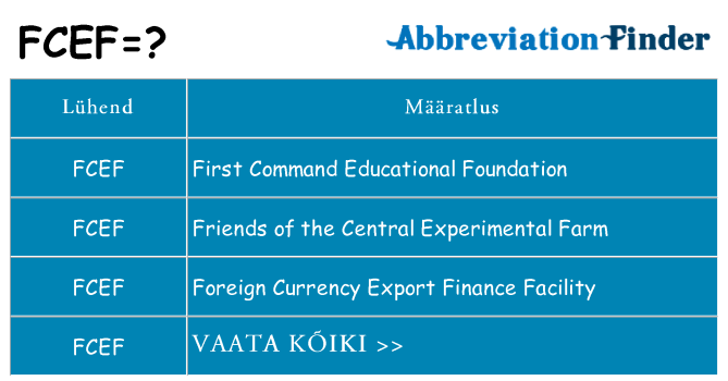 Mida fcef seista