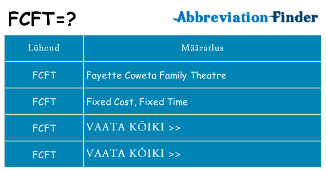 Mida fcft seista