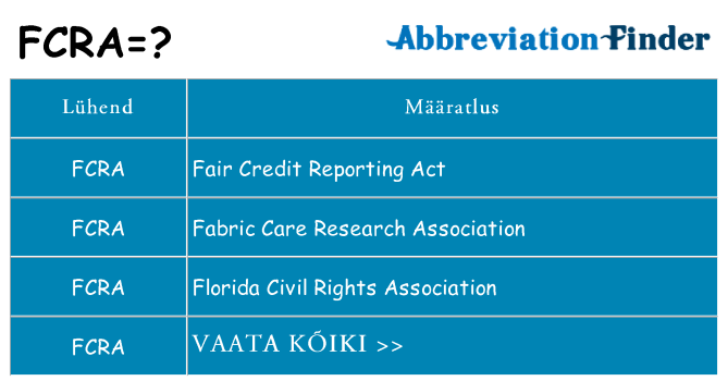 Mida fcra seista