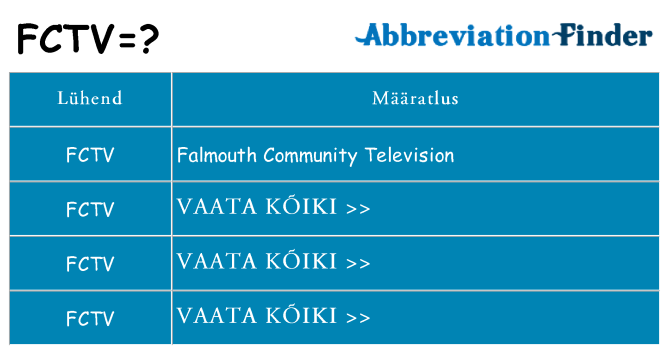 Mida fctv seista