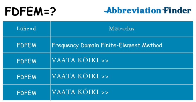 Mida fdfem seista