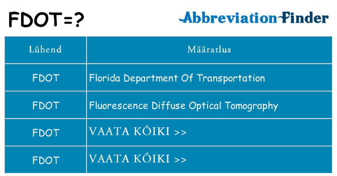 Mida fdot seista