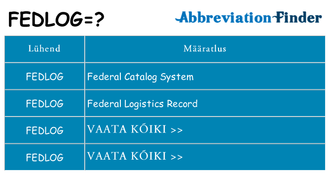Mida fedlog seista