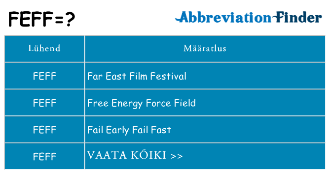 Mida feff seista