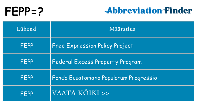 Mida fepp seista
