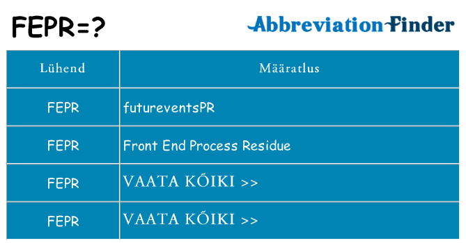 Mida fepr seista