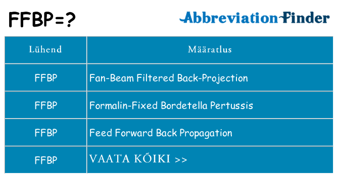 Mida ffbp seista