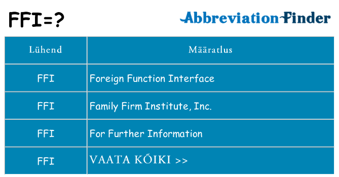 Mida ffi seista