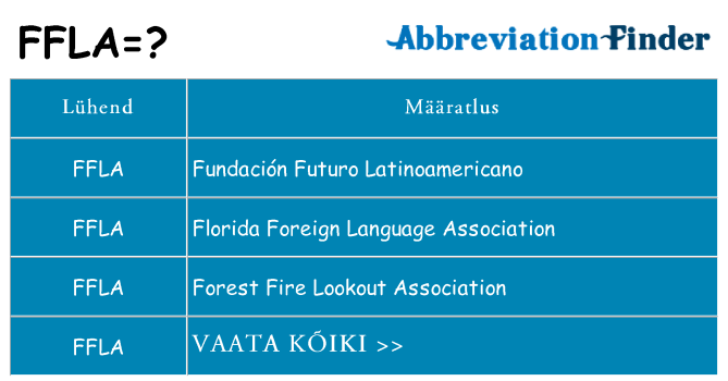 Mida ffla seista