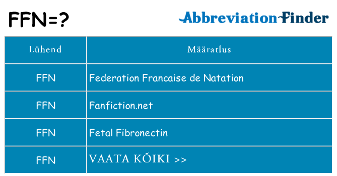 Mida ffn seista