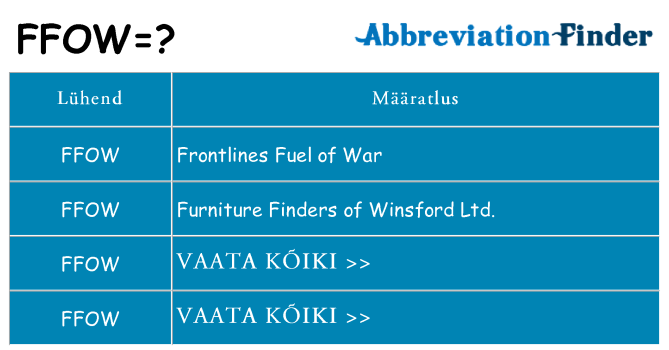 Mida ffow seista