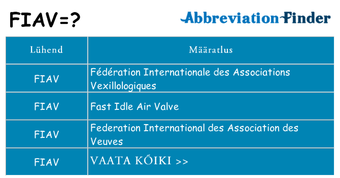 Mida fiav seista