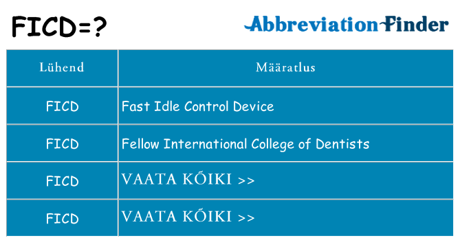 Mida ficd seista